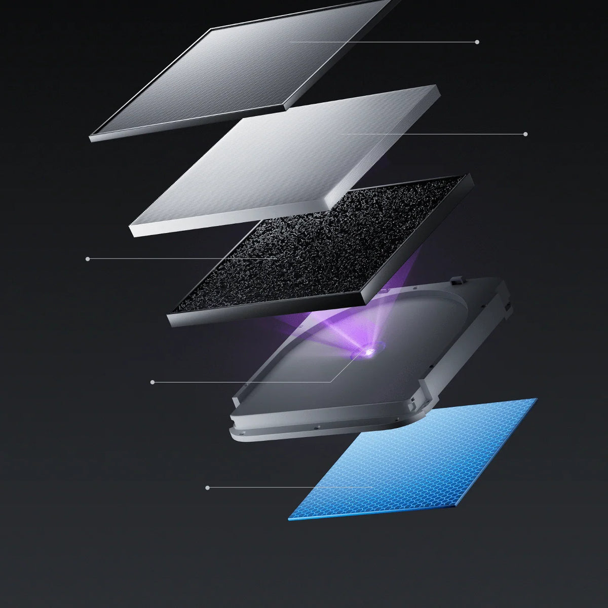 De vijf filterlagen van de Xiaomi Mijia Smart Air Purifier 6 Plus los boven elkaar
