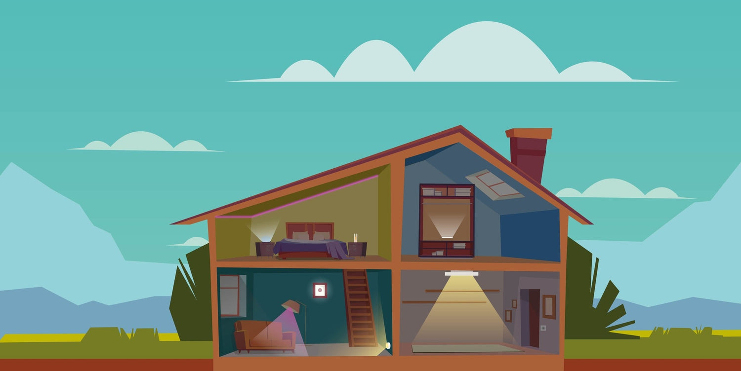 huis yeelight_Tekengebied 1