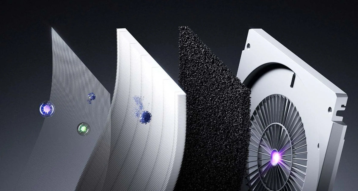 Opbouw van de Xiaomi Mijia Smart Air Purifier Max Filter: voorfilter, fijnstoflaag en actieve kool