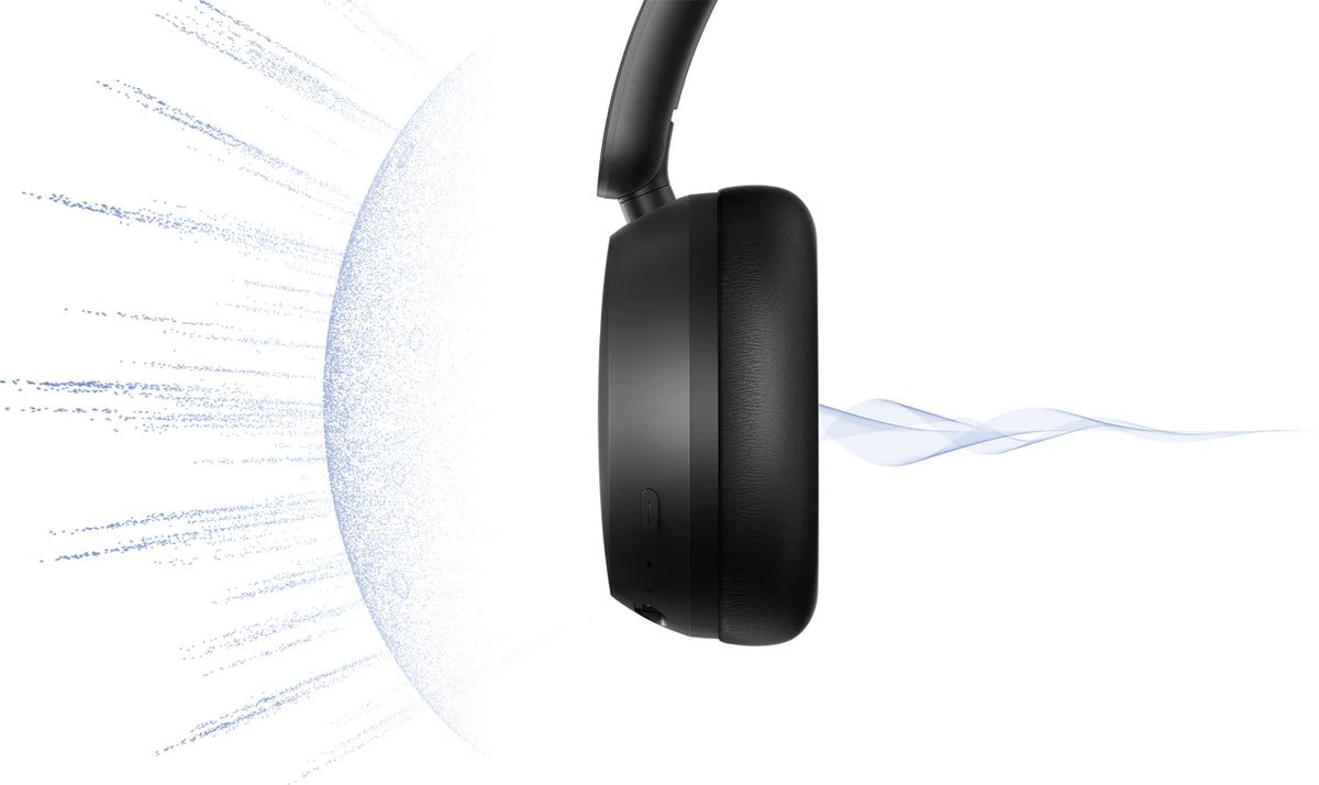 Actieve ruisonderdrukking tot 42 dB van de Xiaomi Redmi Headphones Neo