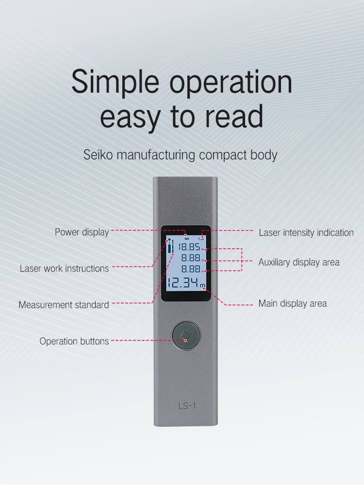 Xiaomi ATuMan DUKA LS-1S Lasermessgerät