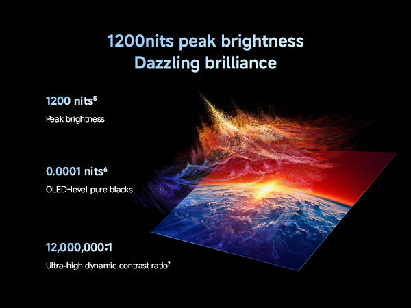 Xiaomi TV S Mini LED 75 Inch 2026