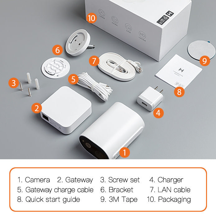 Xiaomi IMILAB EC2 Security Camera
