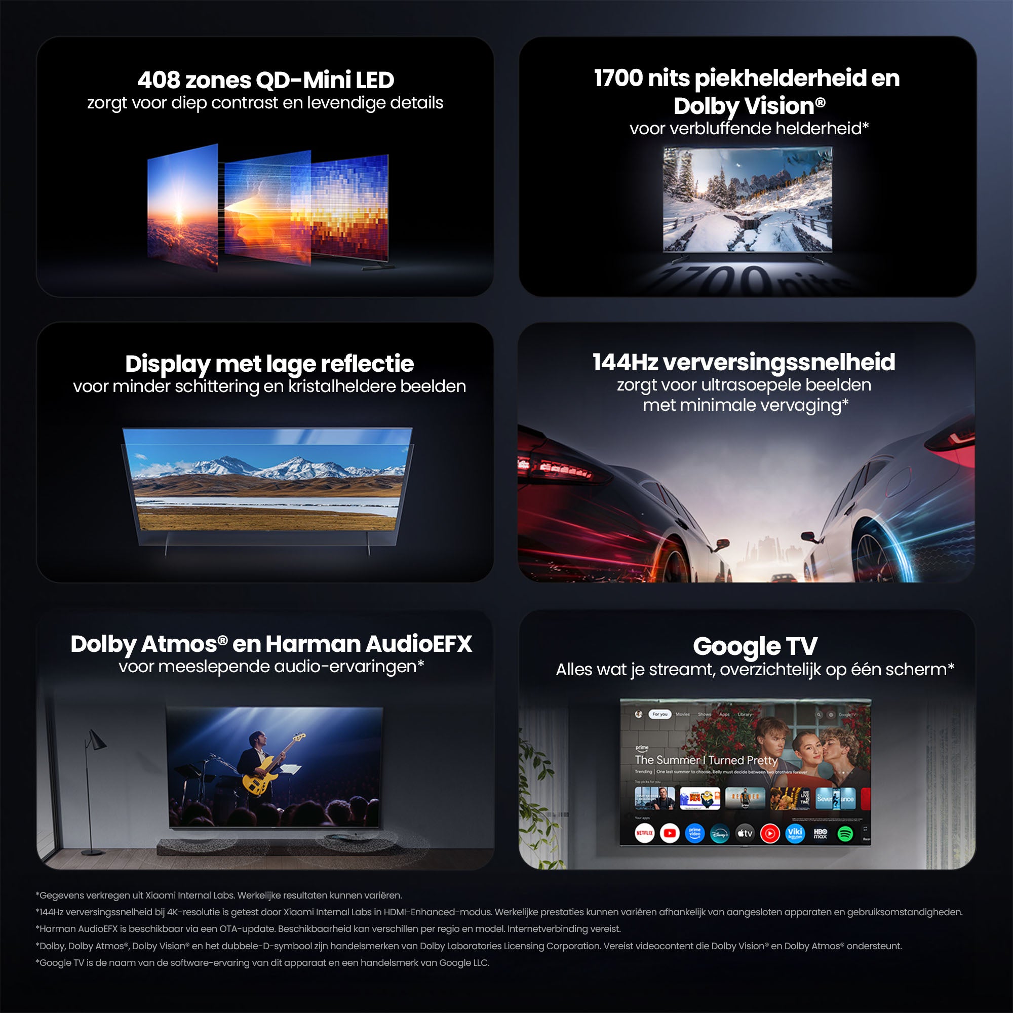 Xiaomi TV S Pro Mini LED 55 Inch 2026