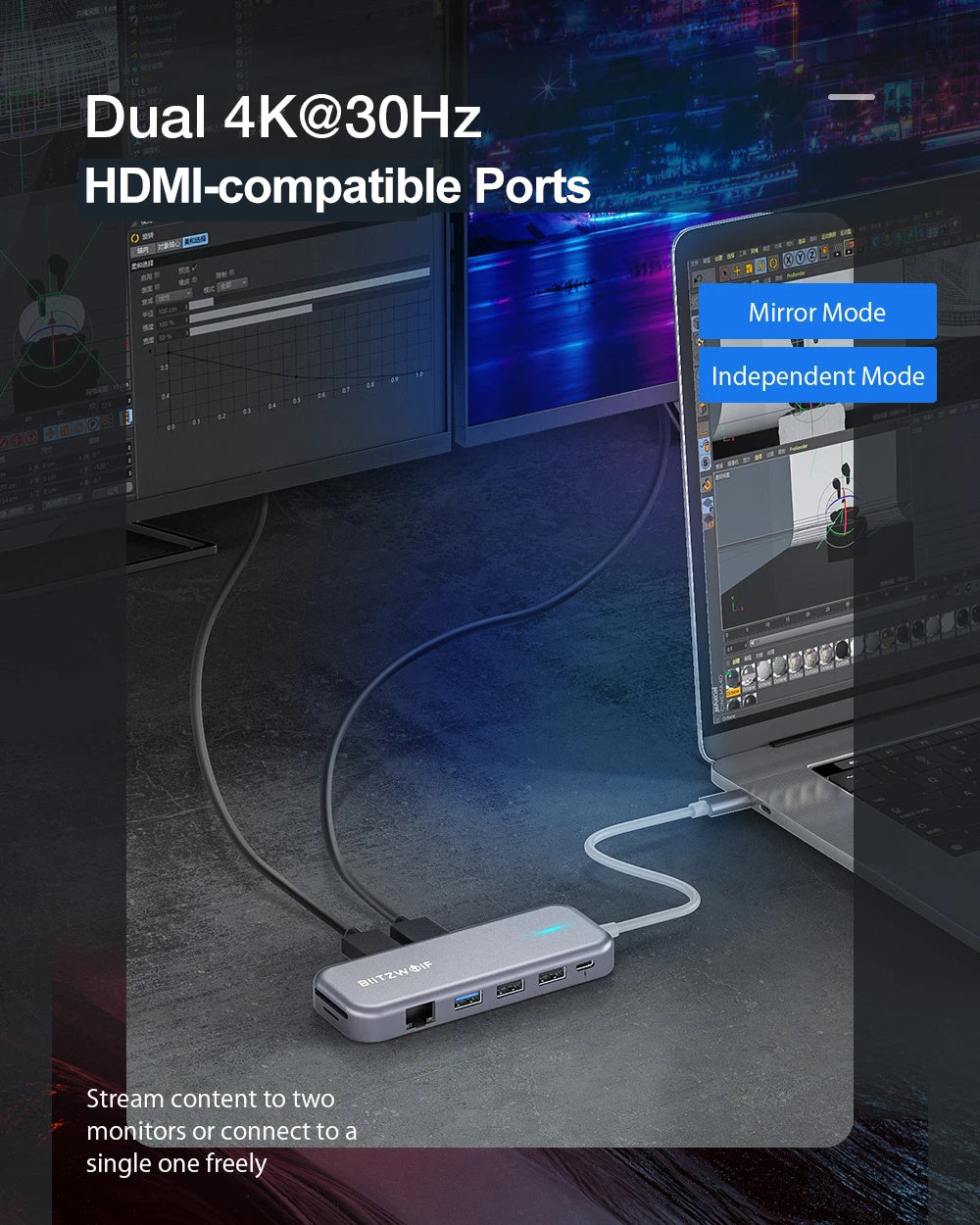BlitzWolf BW-TH11 USB-C Hub