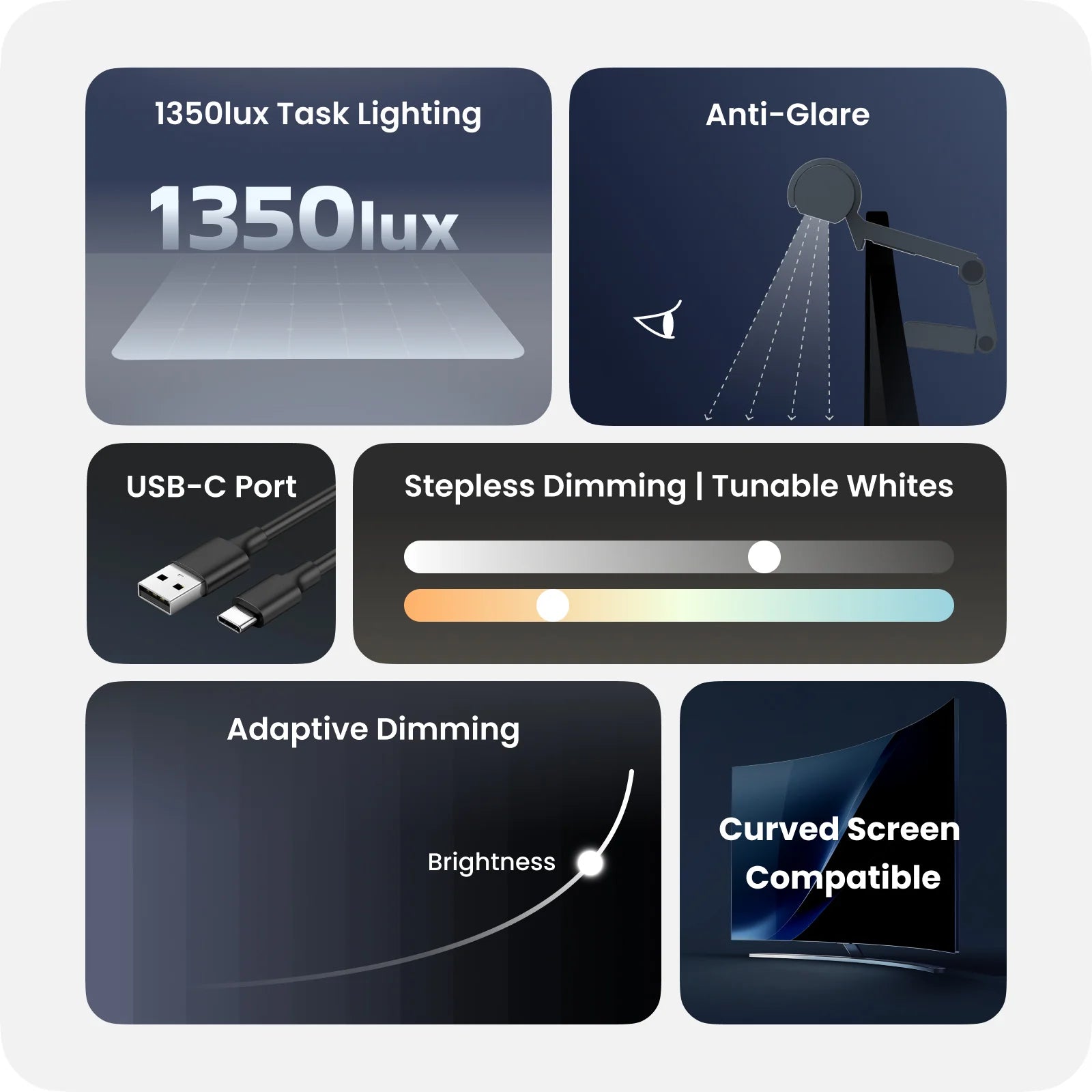 Xiaomi Yeelight Pura Monitor Light Bar