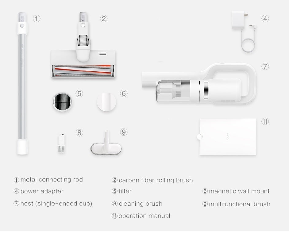 Xiaomi Roidmi F8E Kabelloser Staubsauger