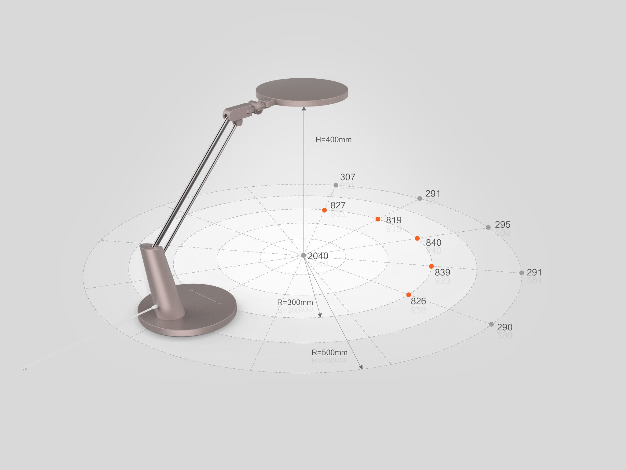 Xiaomi Yeelight Serene Eye-Friendly Desk Lamp Pro