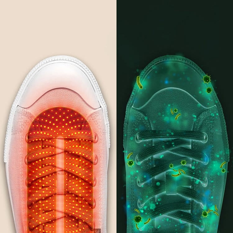 Sèche-chaussures Xiaomi Sothing