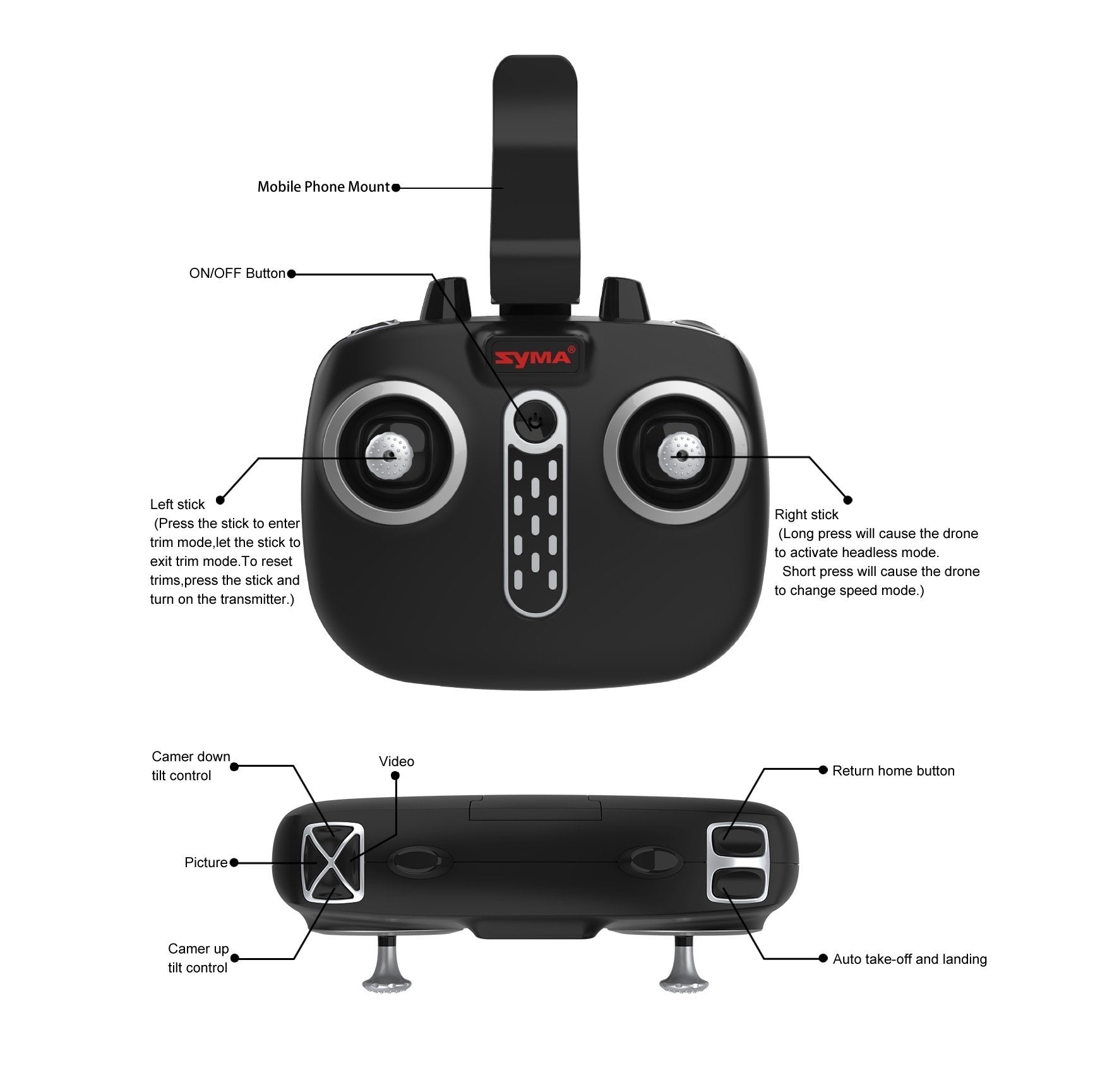 Syma X31 Compact GPS Drone