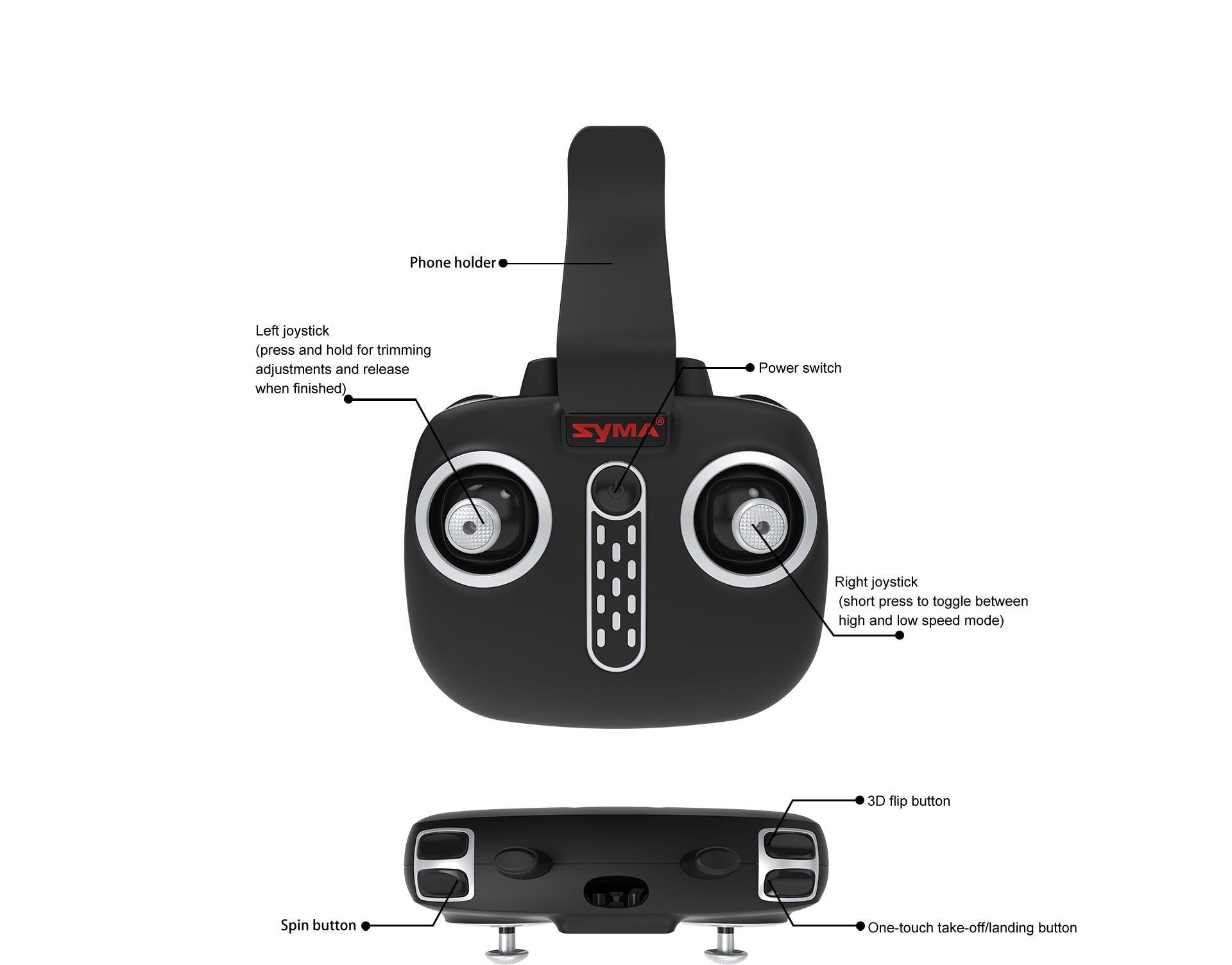 Syma Z4W Storm Quadcopter