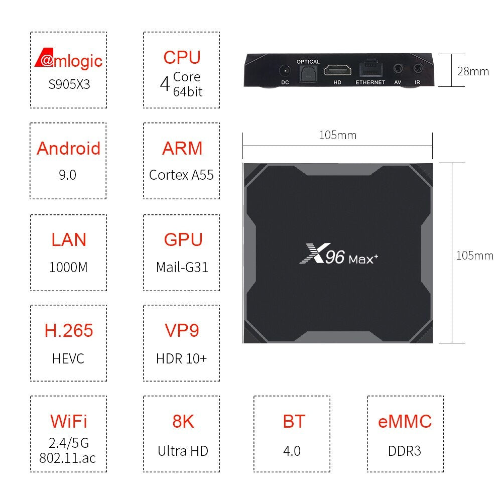 X96 Max Plus TV-Box