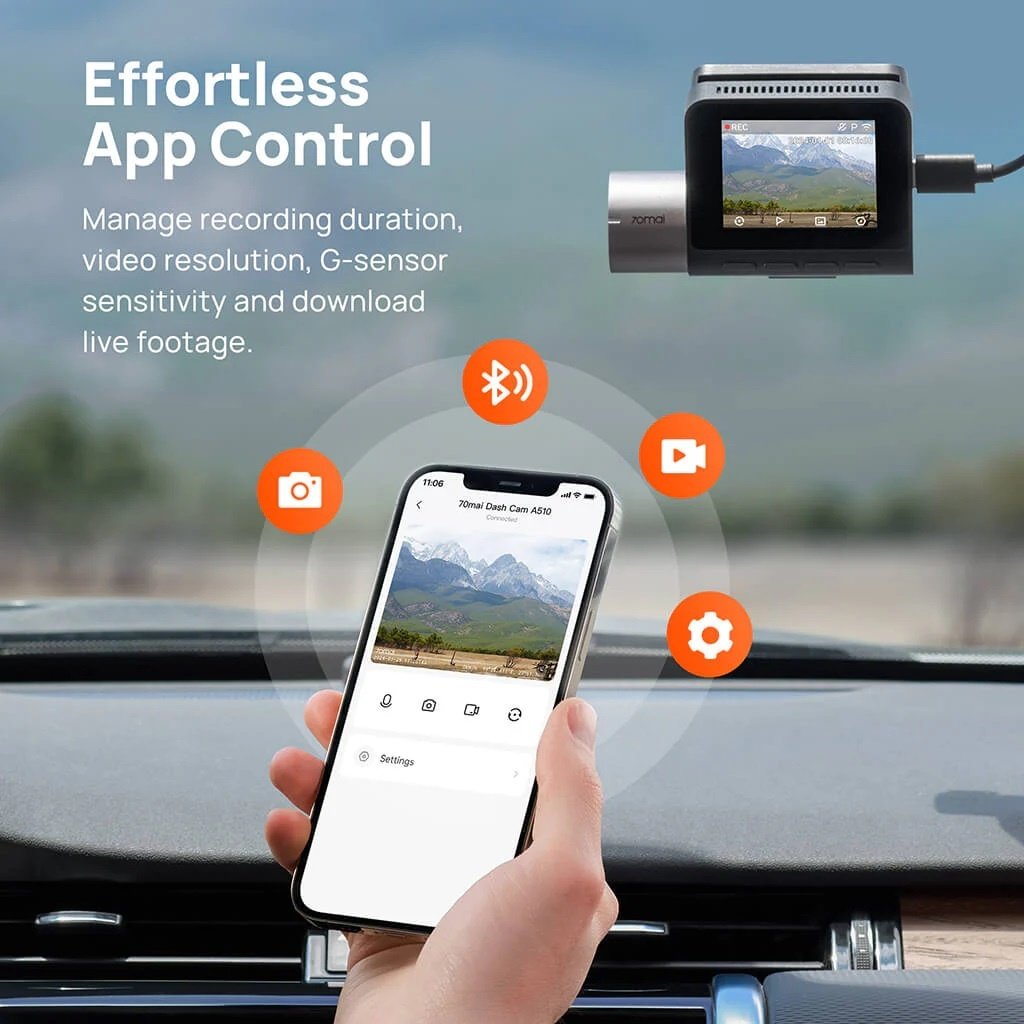 Xiaomi 70mai Dash Cam A510 - TechPunt