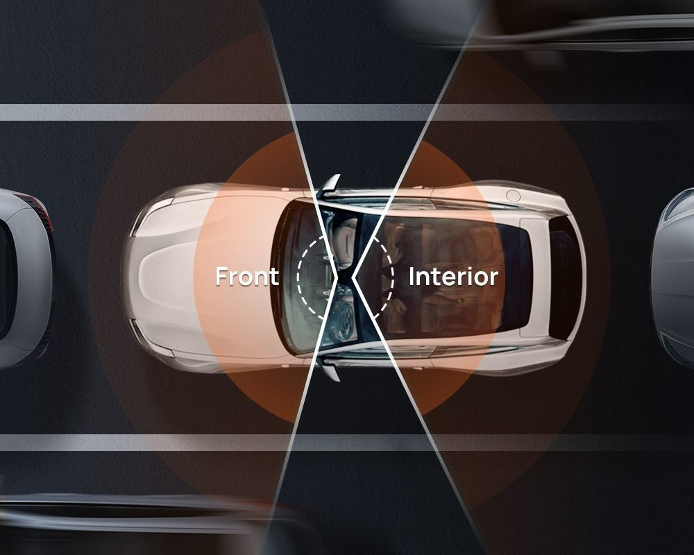 Xiaomi 70mai Innenraum-Dash-Cam FC02