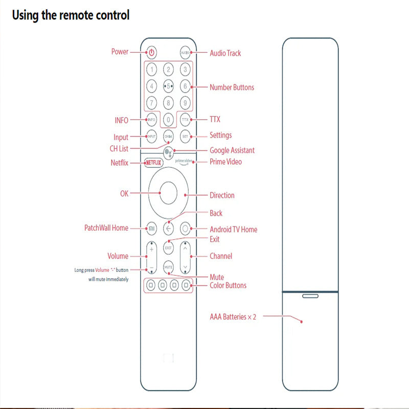 Xiaomi Bluetooth Remote Control XMRM-19 for Xiaomi Mi TV