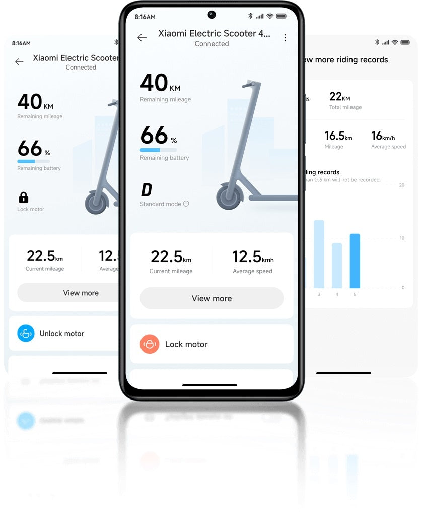 Xiaomi Electric Scooter 4 Pro 2nd Gen Version européenne