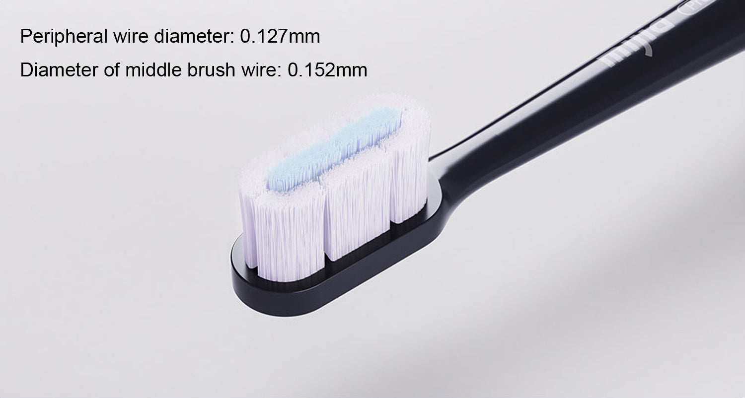 Xiaomi Electric Toothbrush T700 Brush Heads Duo Pack