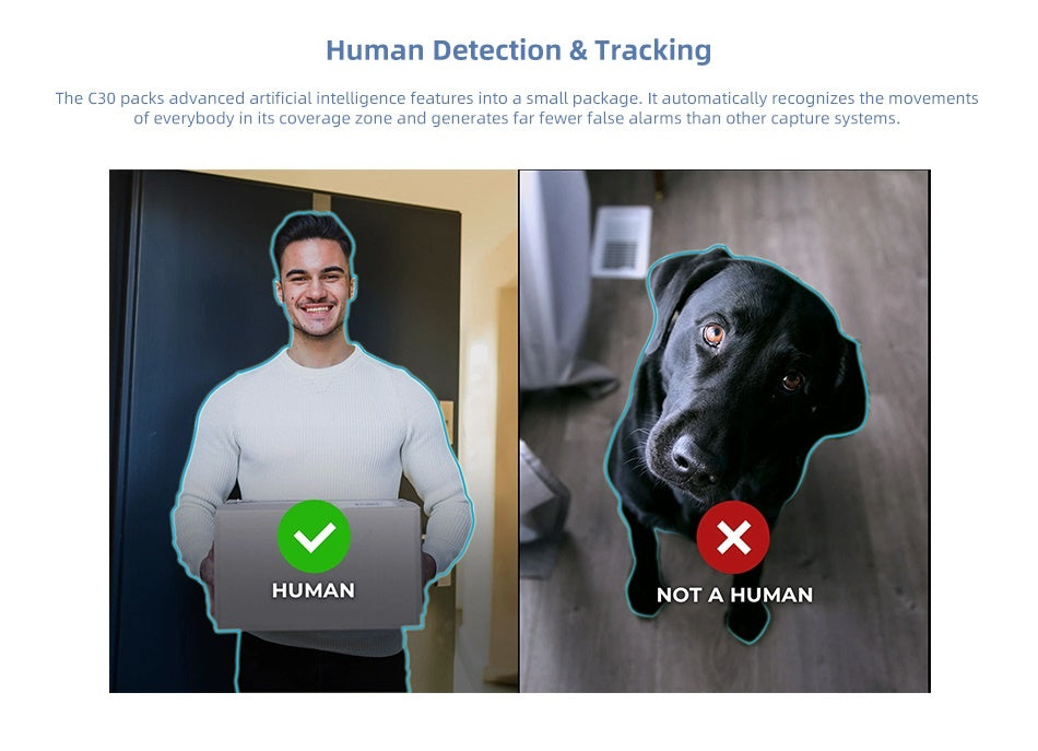 Xiaomi Imilab C30 Home Security Camera