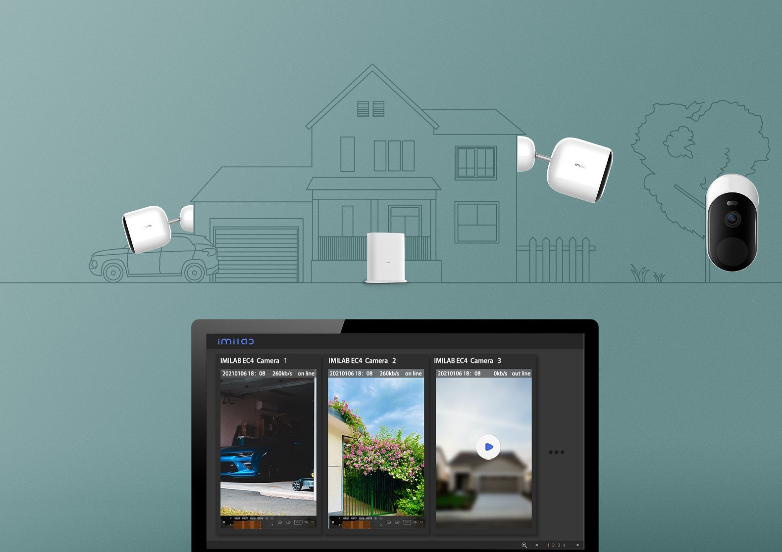 Xiaomi Imilab EC4 Security Camera