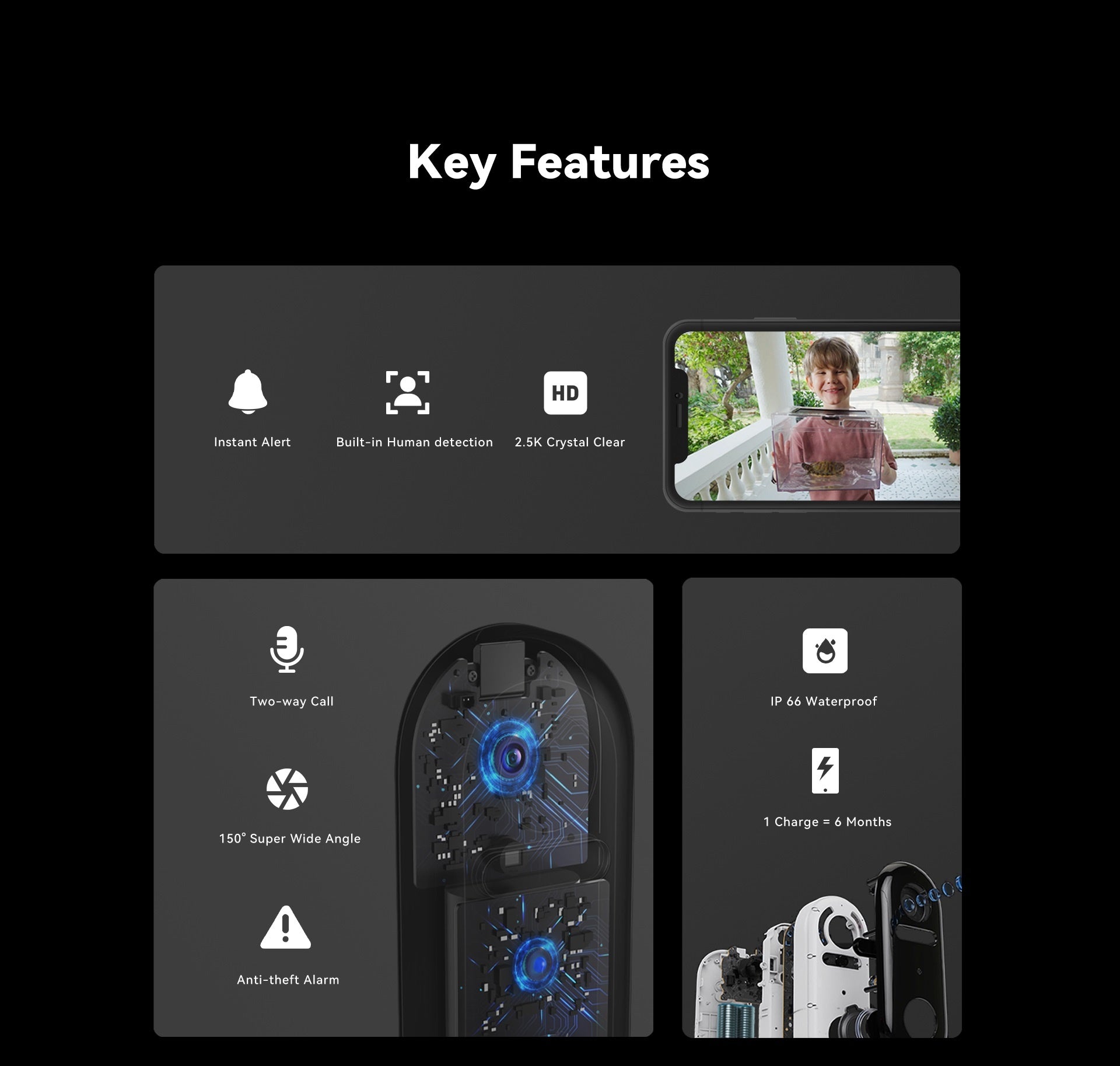 Sonnette vidéo intelligente Xiaomi IMILAB