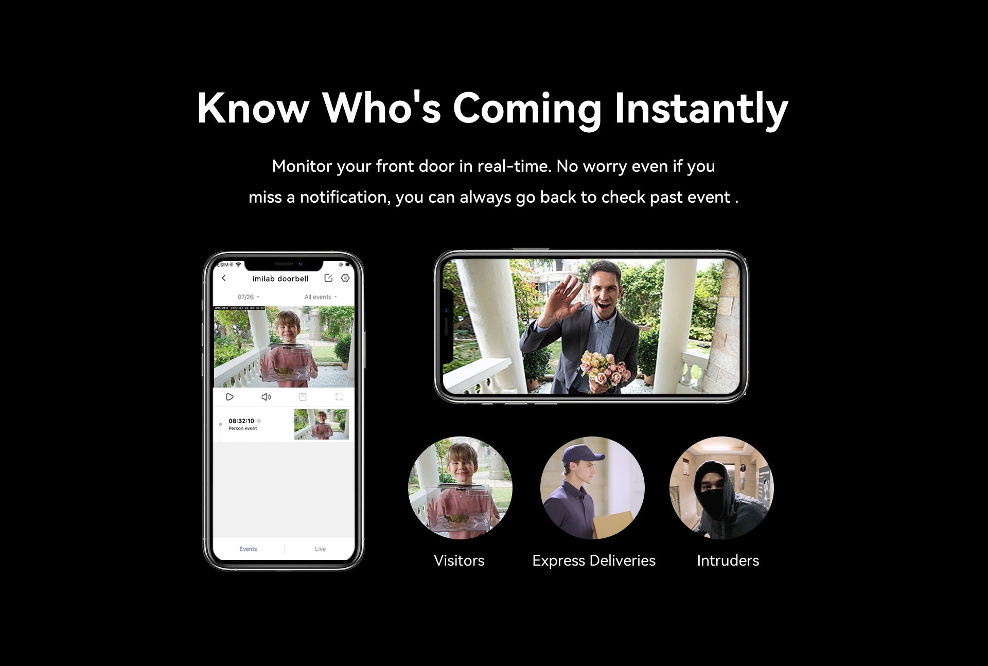 Sonnette vidéo intelligente Xiaomi IMILAB