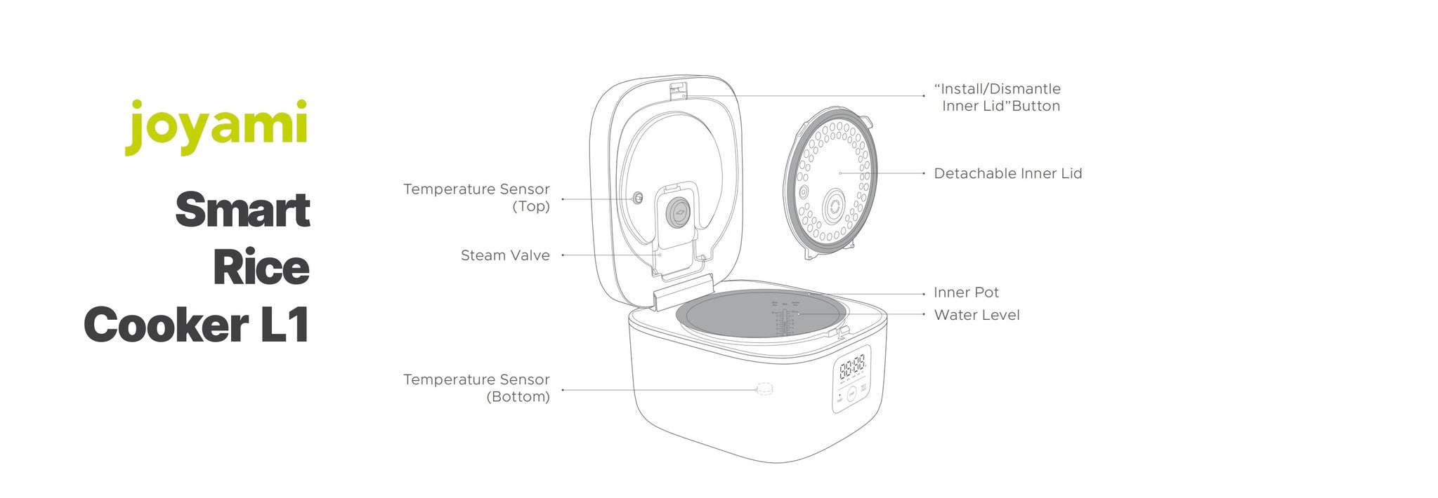 Xiaomi Joyami Rice Cooker L1 1.6L