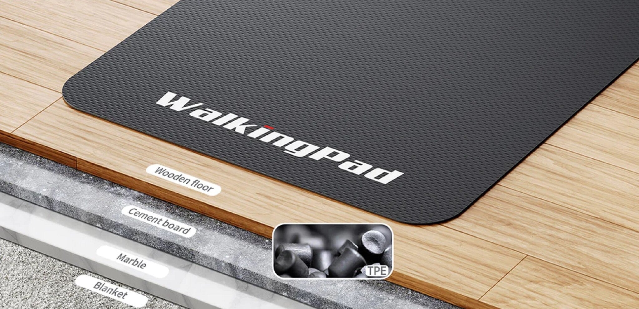 Tapis antidérapant Xiaomi KingSmith WalkingPad