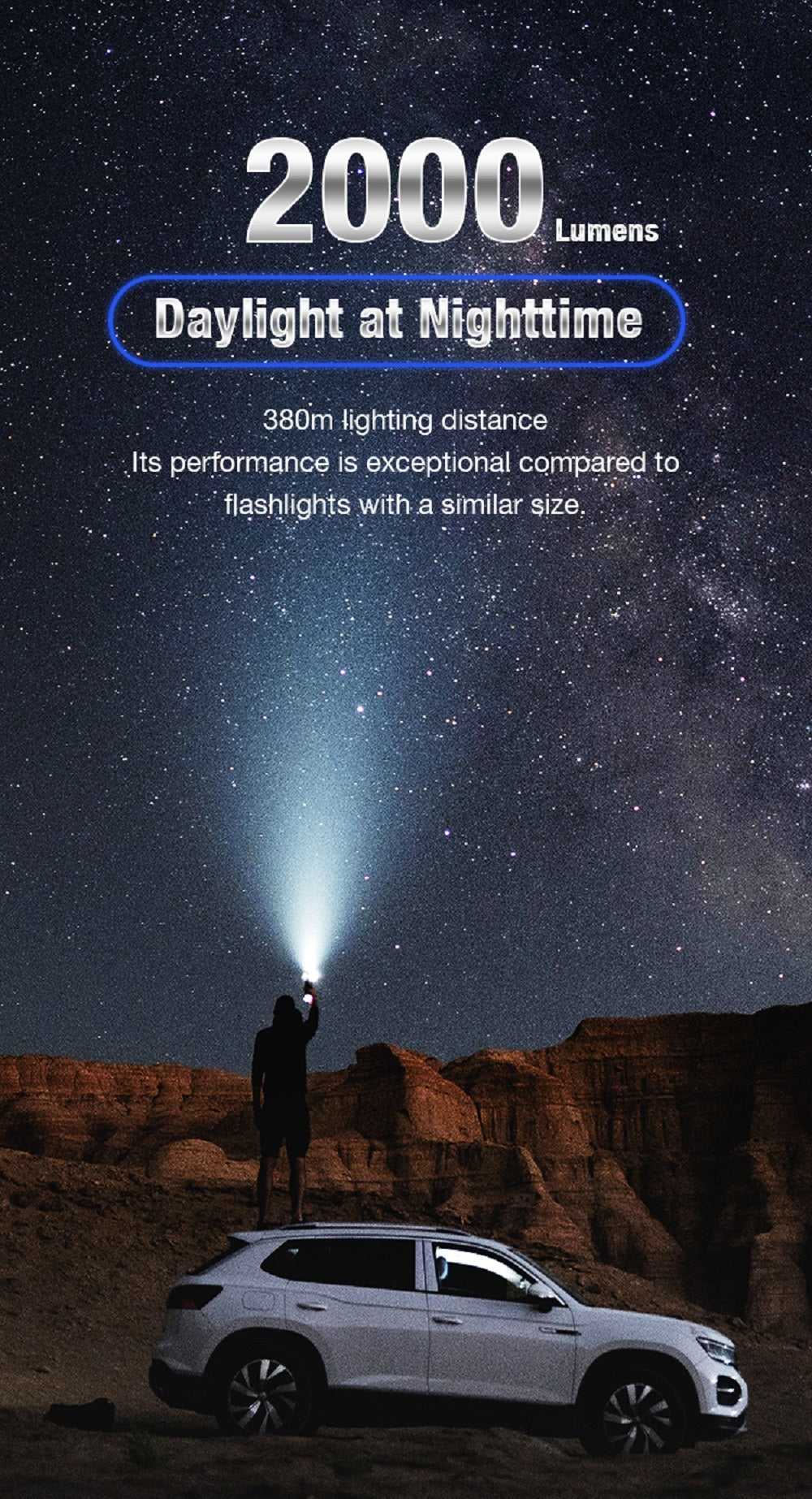Xiaomi Nextool Outdoor High Performance Zaklamp