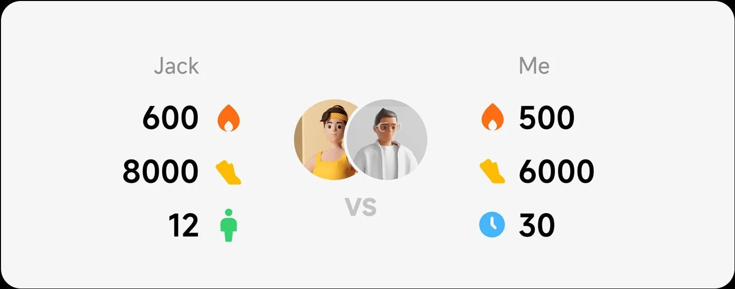 Xiaomi Smart Band 7 Pro European Version