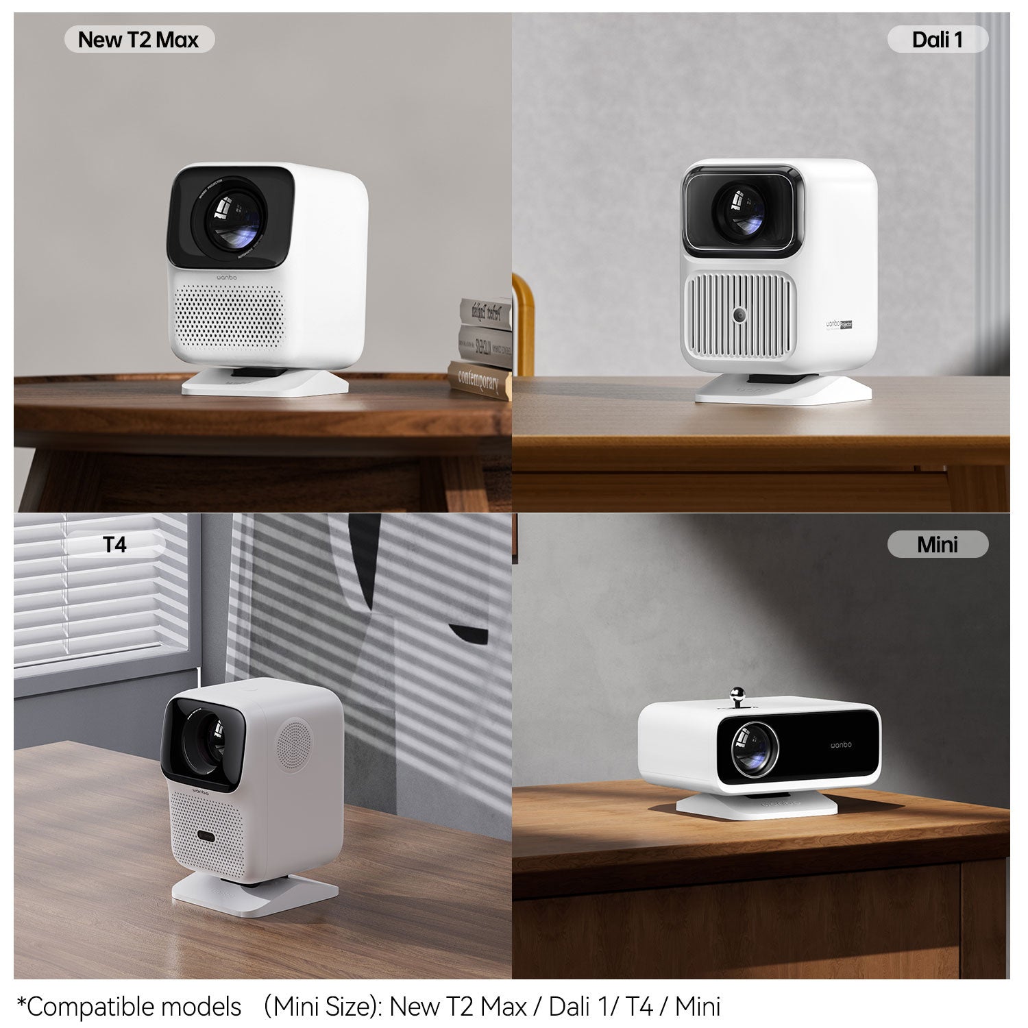 Support portable de bureau Xiaomi Wanbo