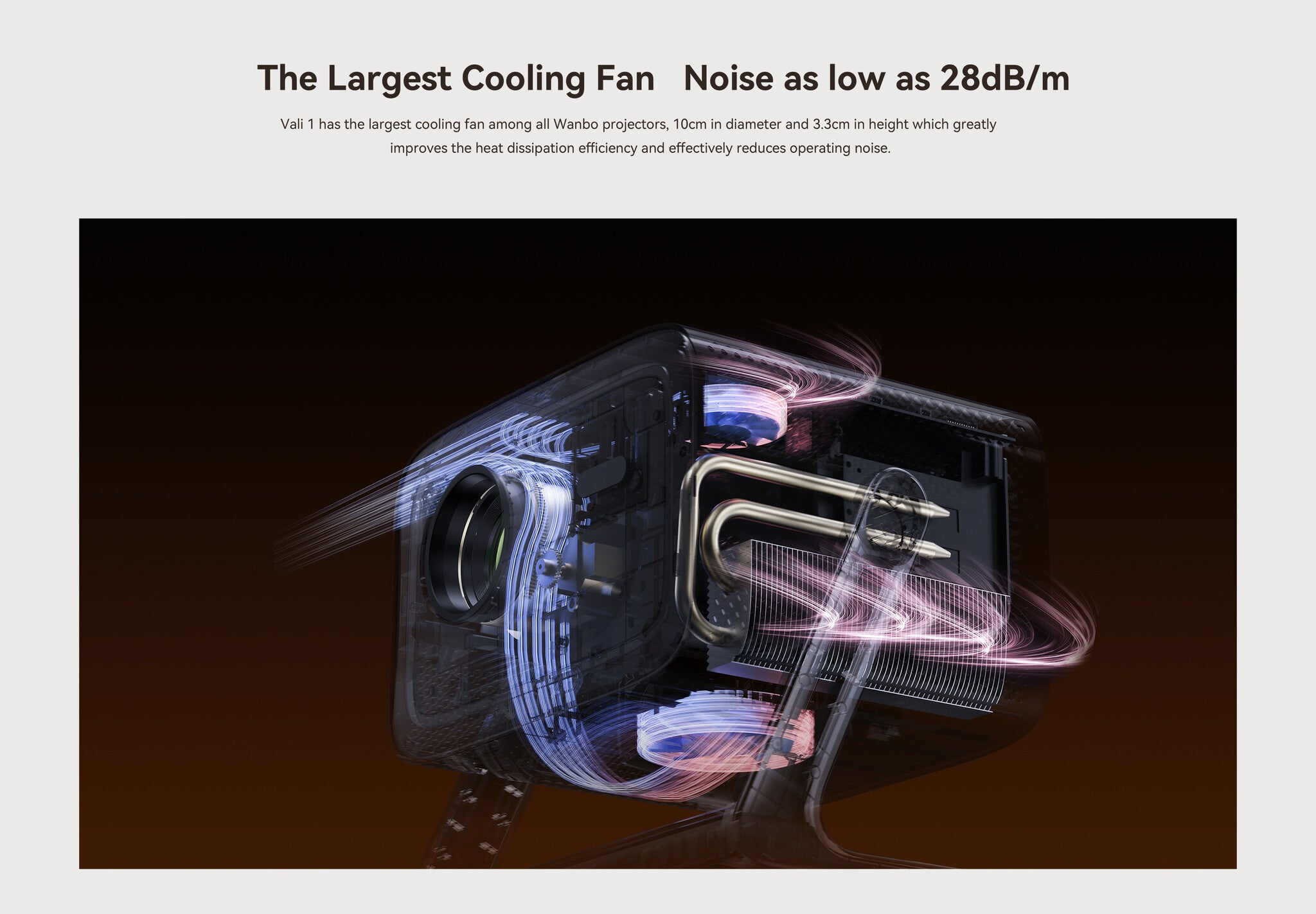 Xiaomi Wanbo Vali 1 Projektor