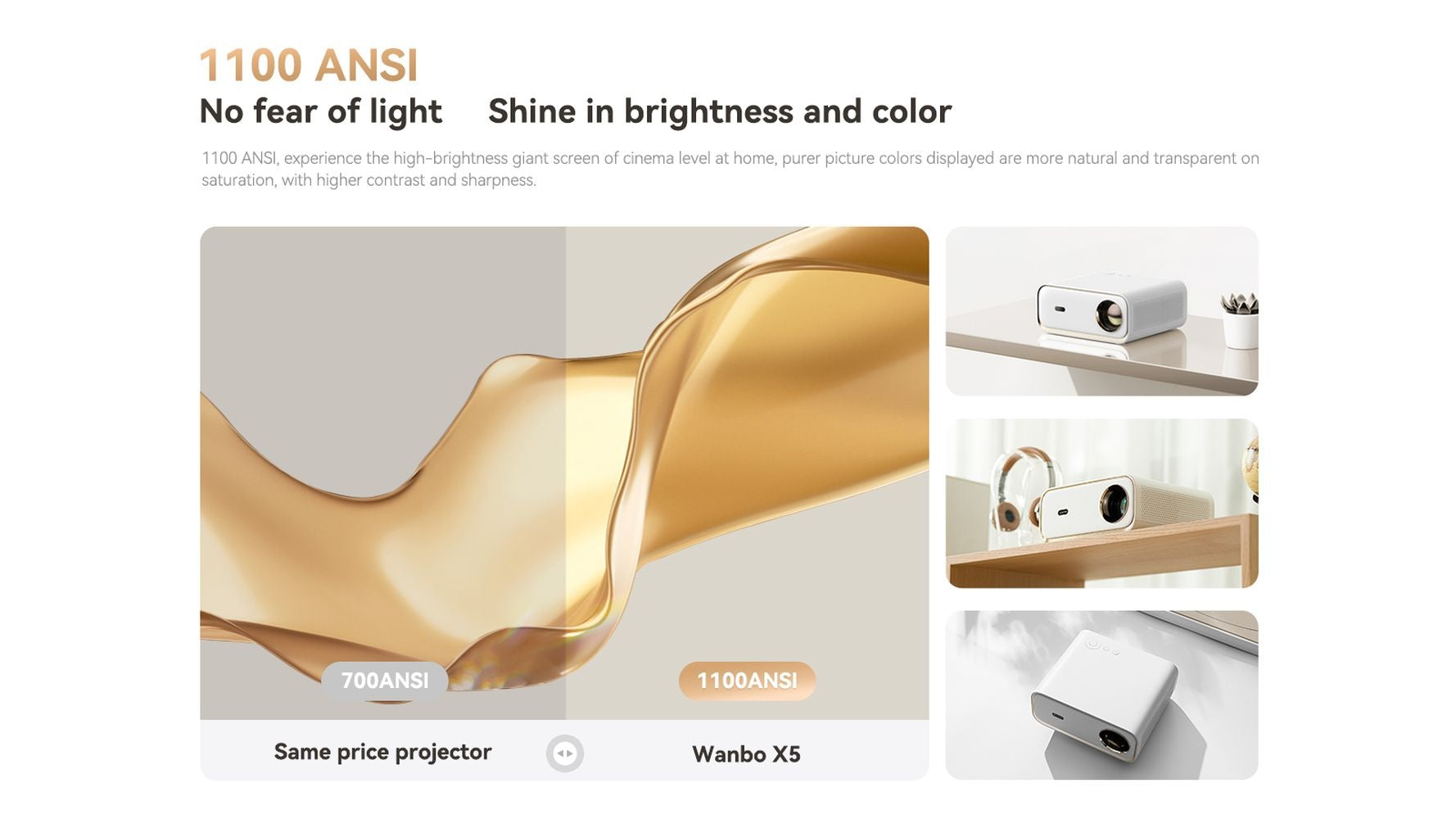 Xiaomi Wanbo X5 Projector