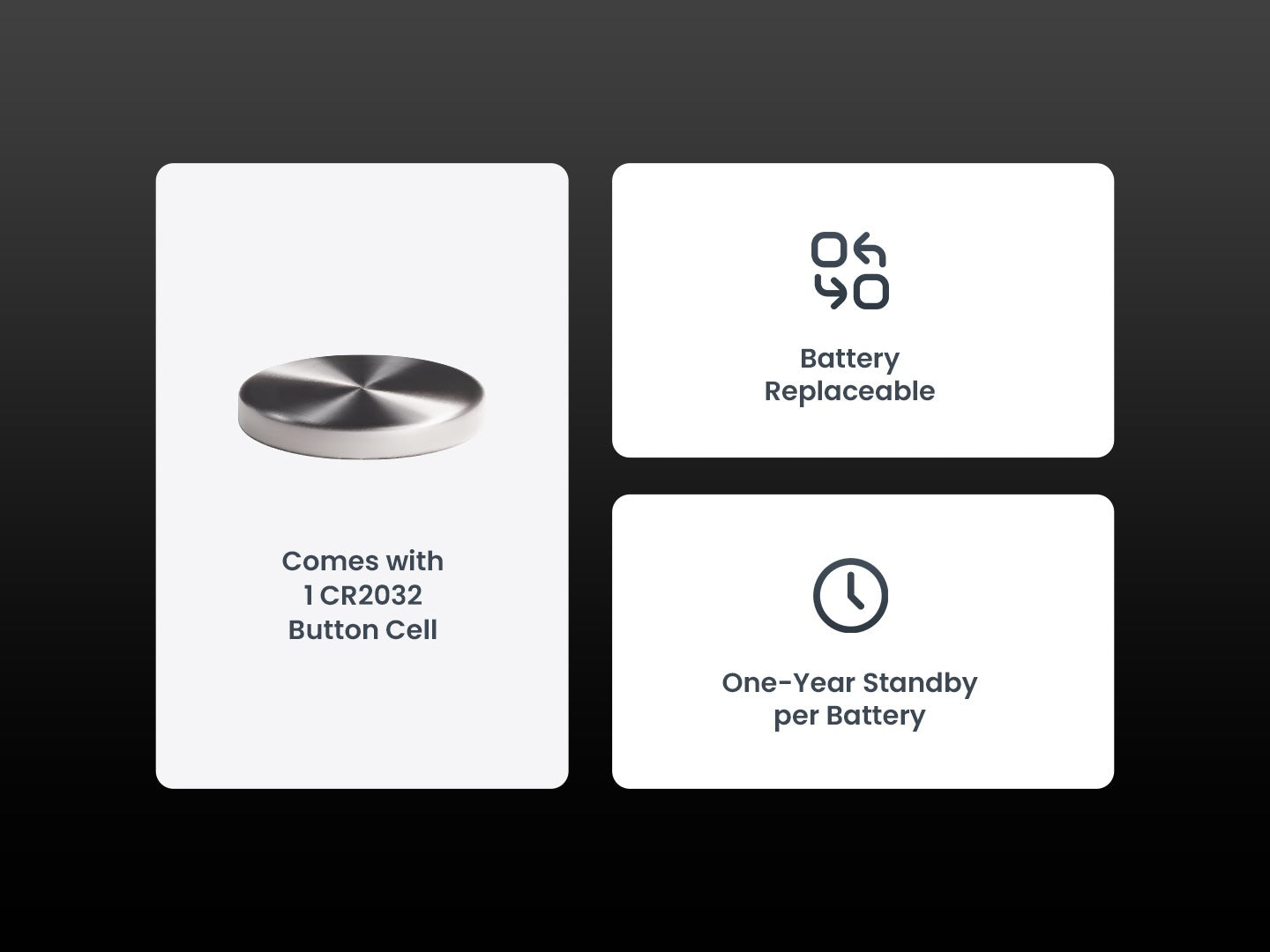 Xiaomi Yeelight Yeetag Smart Tracker